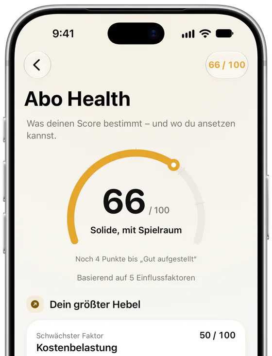 Abo Health in Subs: Score 66 von 100, „Solide, mit Spielraum“, mit Kostenbelastung als schwächstem Faktor.