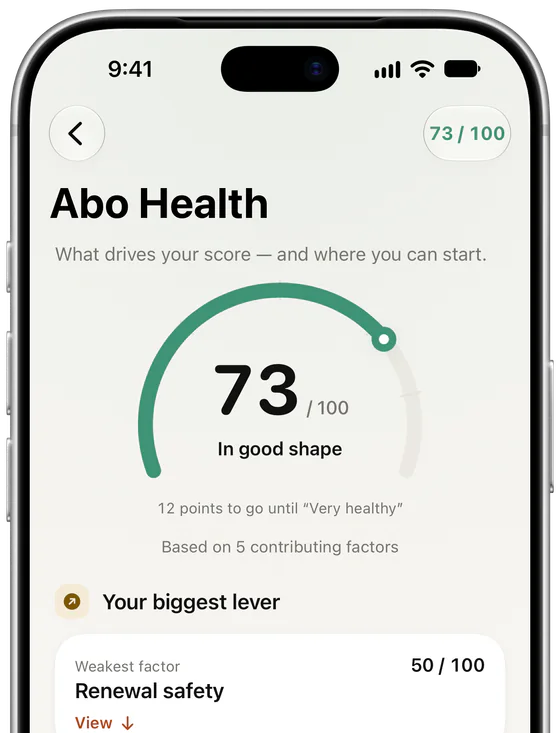 Abo Health in Subs: a score of 73 out of 100, “In good shape”, with Renewal safety as the weakest factor.